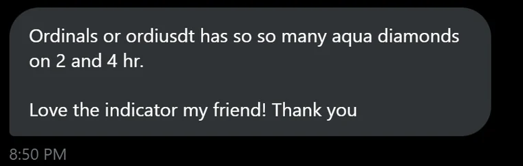 Member message: Ordinals has so many aqua diamonds on 2 and 4 hr. Love the indicator my friend