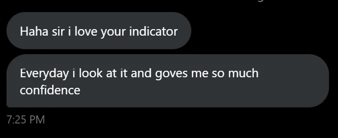 Member message: Haha sir I love your indicator. Every day I look at it and it gives me so much confidence