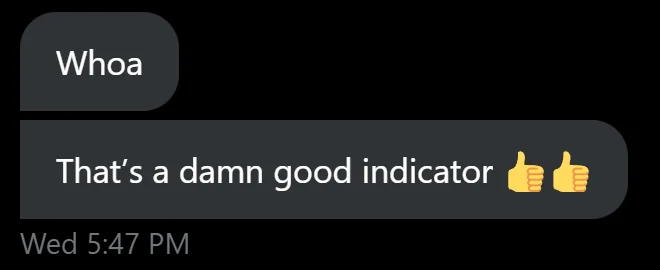 Member message: Whoa, that's a damn good indicator