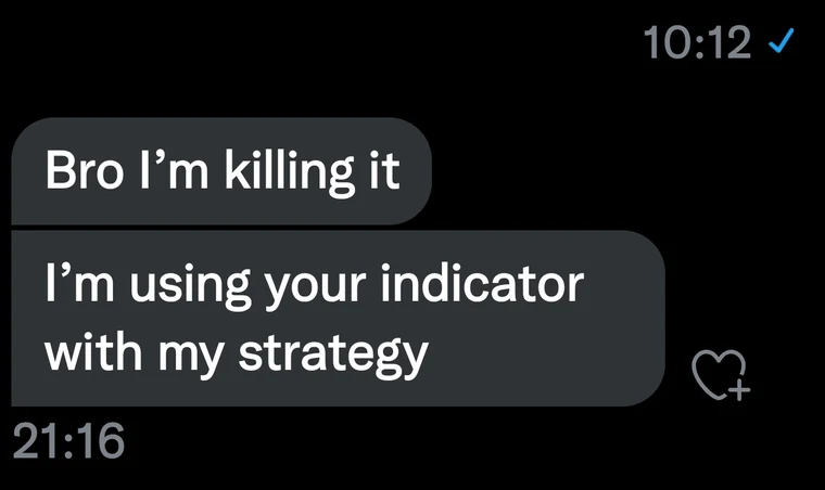 Member message: Bro I'm killing it. I'm using your indicator with my strategy